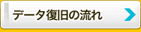 和歌山でのデータ復旧の流れ